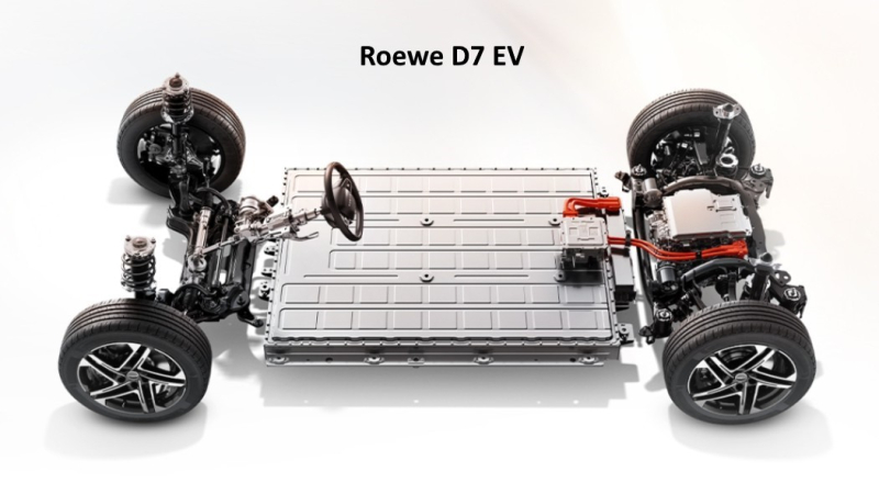 Roewe D7: первенец новой «зелёной» линейки дебютировал в виде гибрида и электромобиля